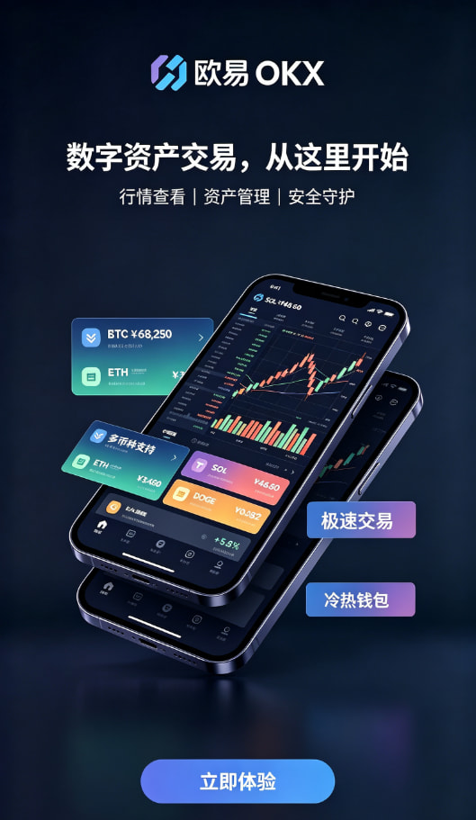 欧交易所app下载交易指南